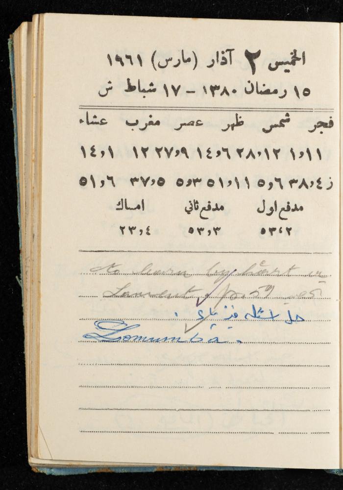 Walid Fahoum's Journal, Nazareth, 1961