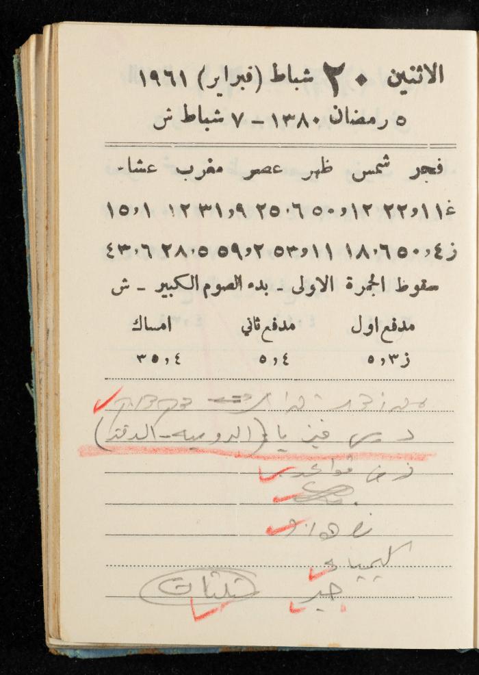 Walid Fahoum's Journal, Nazareth, 1961