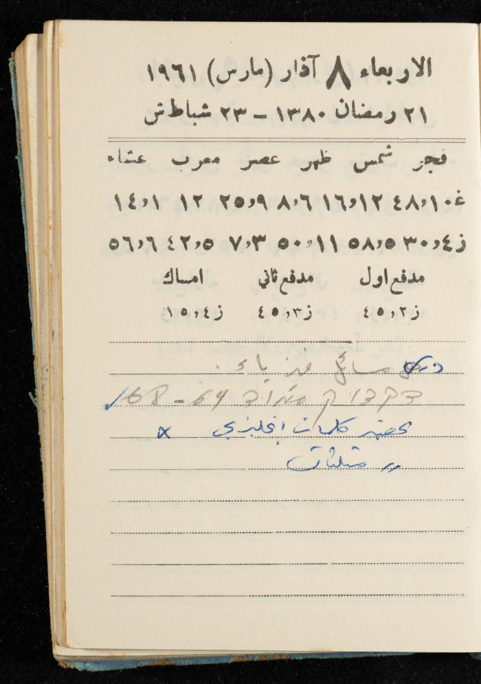 Walid Fahoum's Journal, Nazareth, 1961