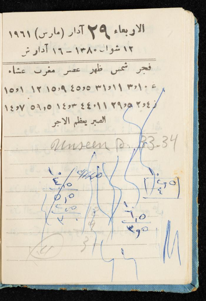 Walid Fahoum's Journal, Nazareth, 1961