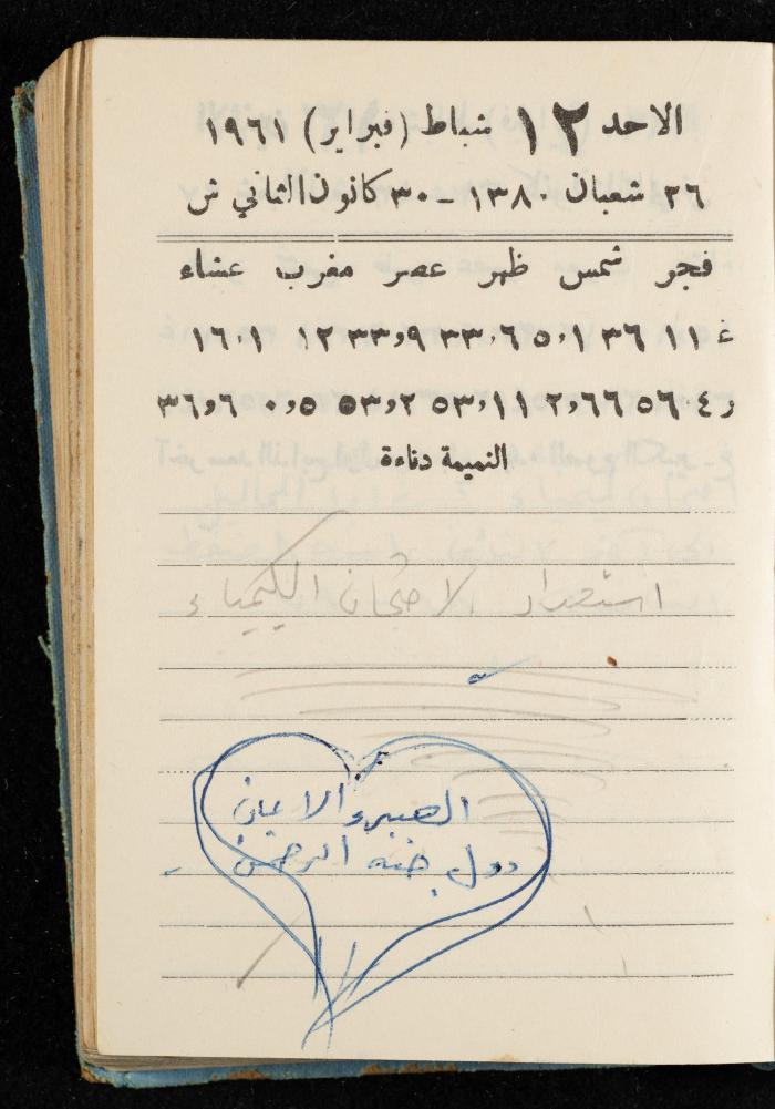 Walid Fahoum's Journal, Nazareth, 1961