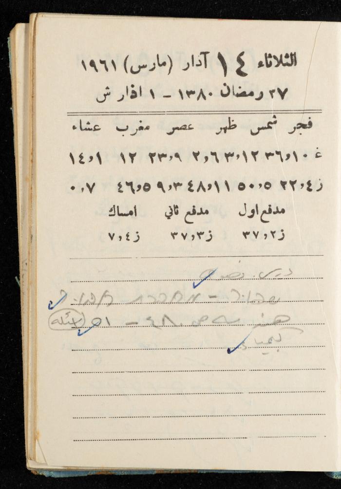 Walid Fahoum's Journal, Nazareth, 1961
