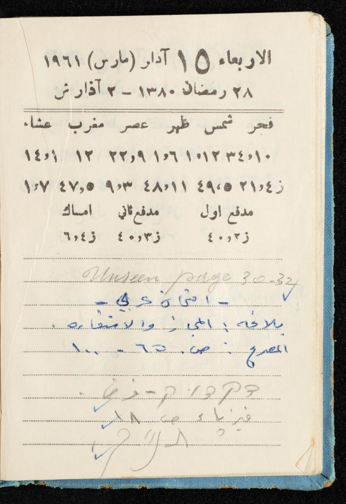 Walid Fahoum's Journal, Nazareth, 1961