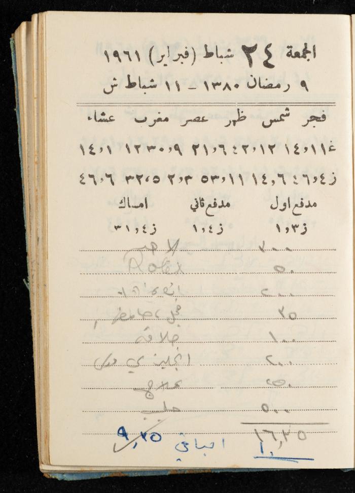 Walid Fahoum's Journal, Nazareth, 1961