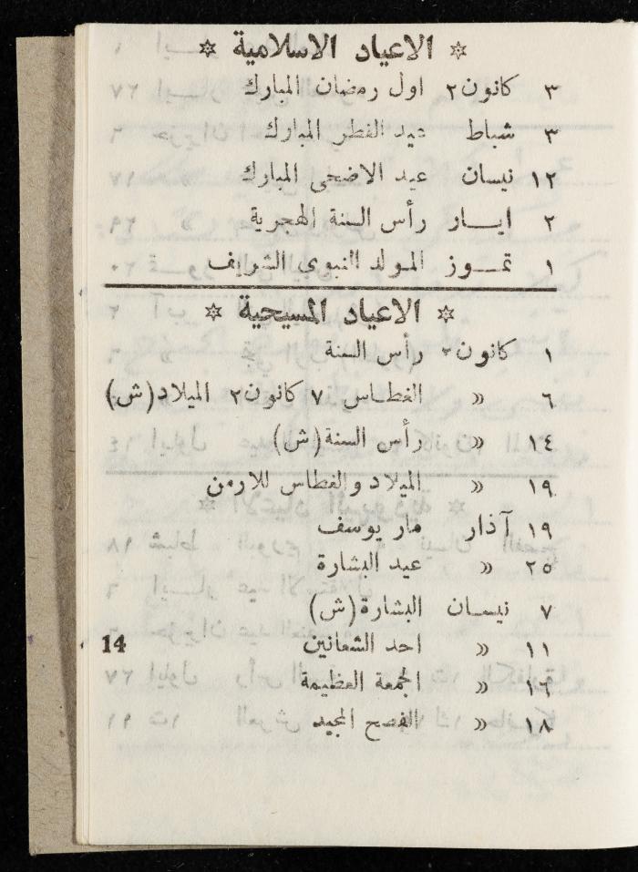 مفكرة وليد الفاهوم، الناصرة، 1965