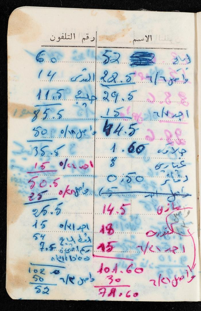 مفكرة وليد الفاهوم، الناصرة، 1964