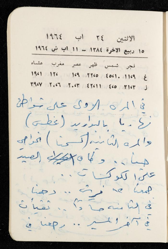 مفكرة وليد الفاهوم، الناصرة، 1964