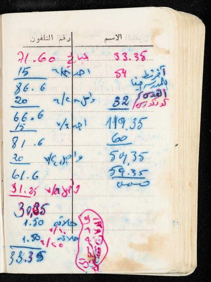 مفكرة وليد الفاهوم، الناصرة، 1964