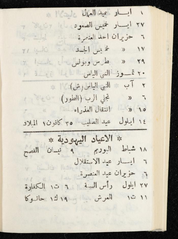 مفكرة وليد الفاهوم، الناصرة، 1965