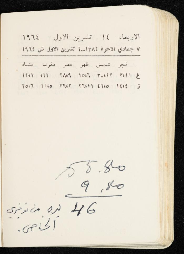 مفكرة وليد الفاهوم، الناصرة، 1964