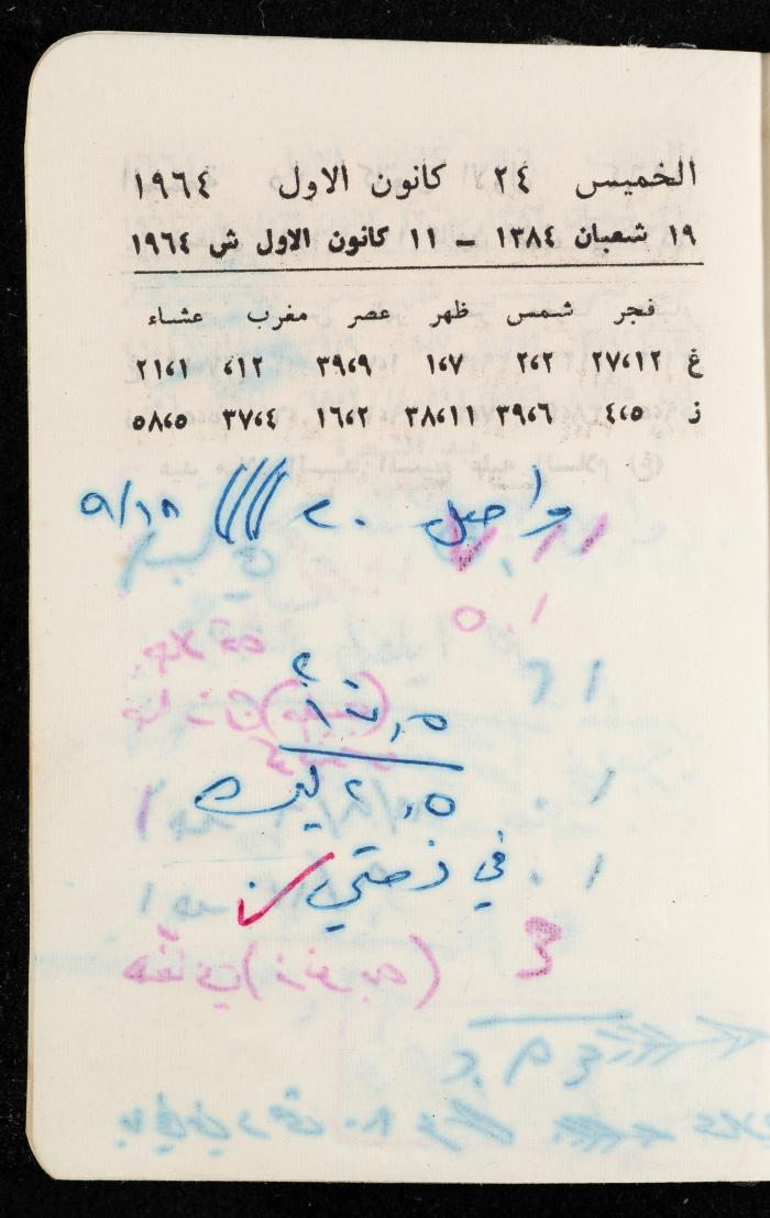 مفكرة وليد الفاهوم، الناصرة، 1964