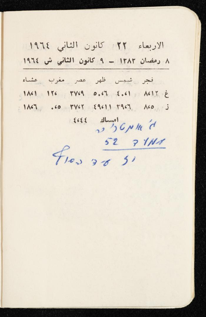 مفكرة وليد الفاهوم، الناصرة، 1964