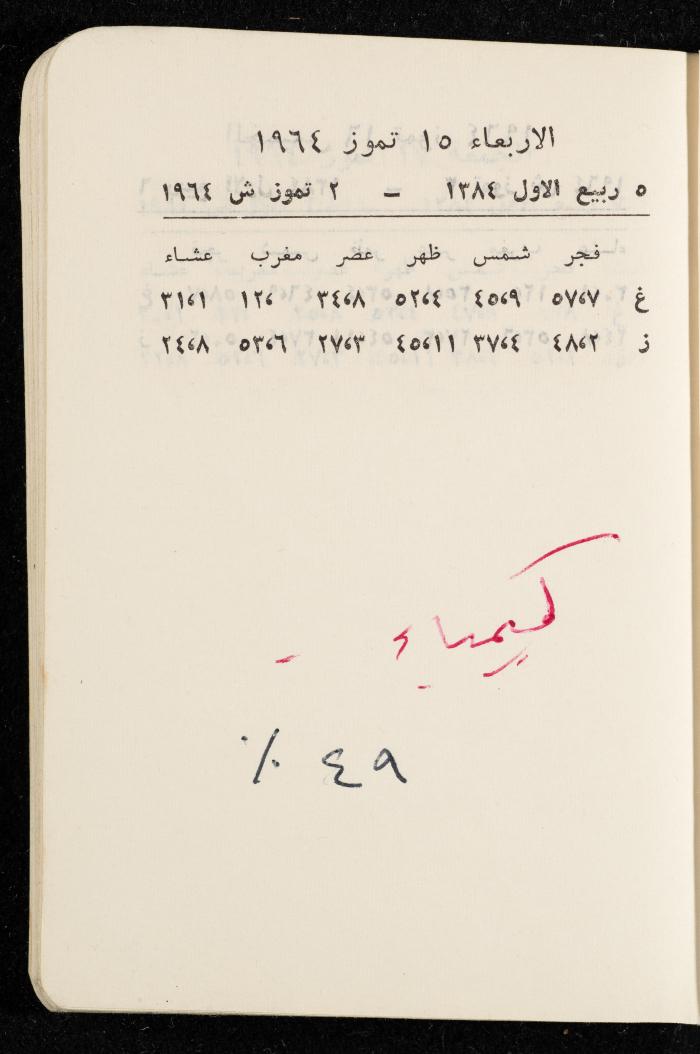 مفكرة وليد الفاهوم، الناصرة، 1964