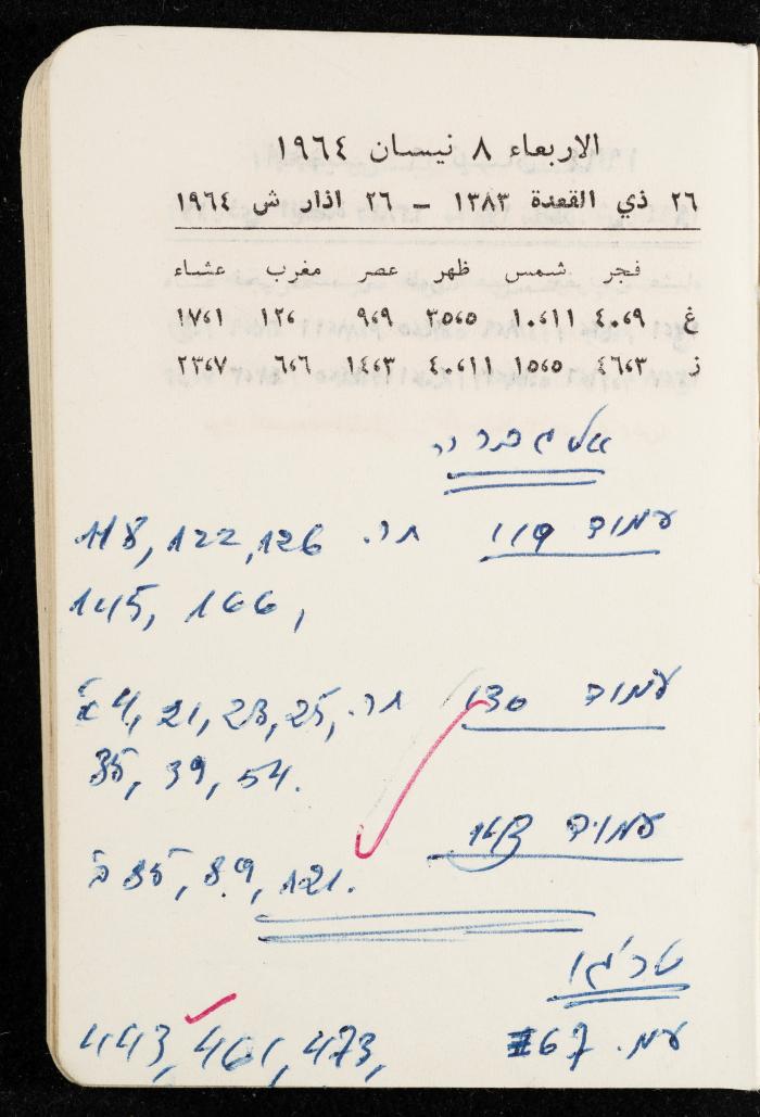 مفكرة وليد الفاهوم، الناصرة، 1964
