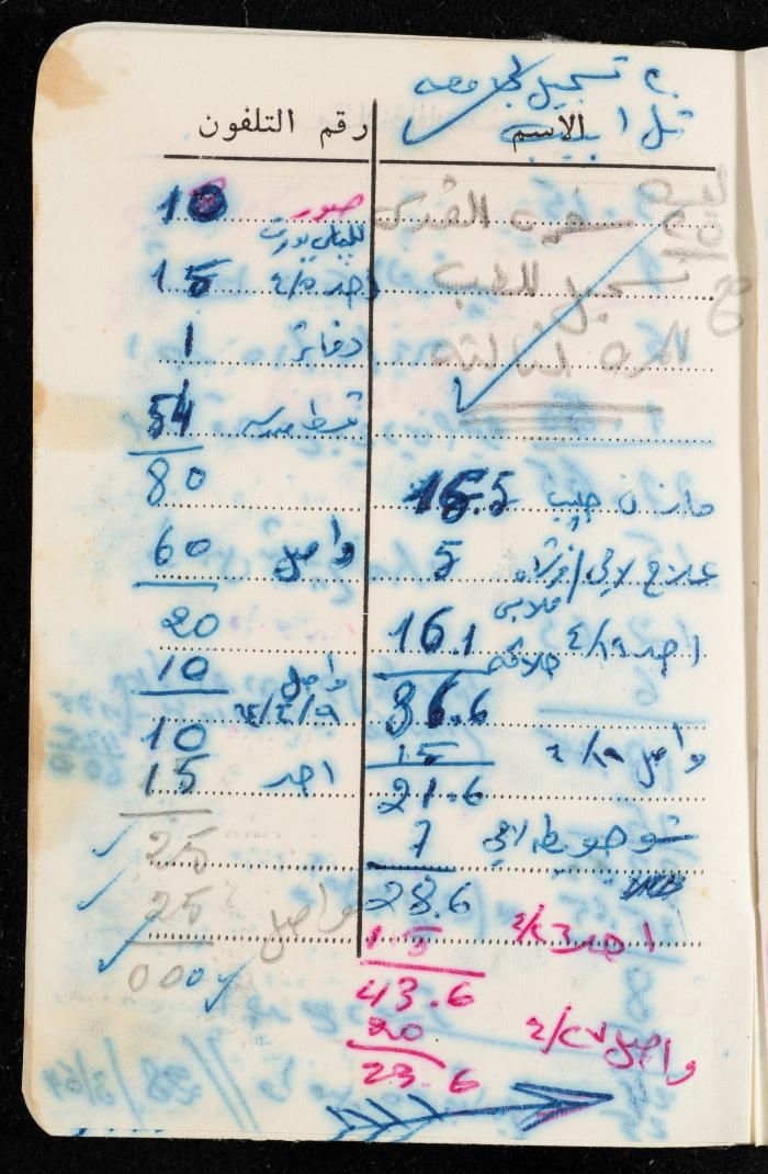 مفكرة وليد الفاهوم، الناصرة، 1964