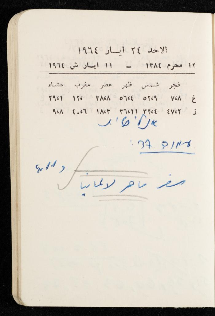 مفكرة وليد الفاهوم، الناصرة، 1964