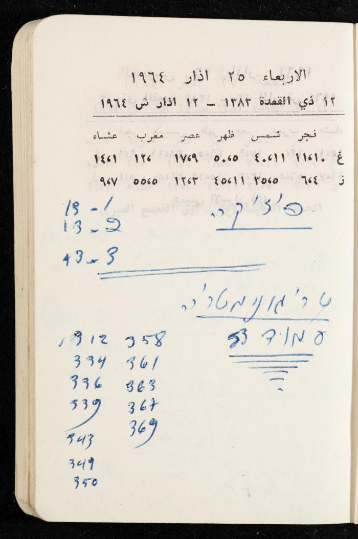 مفكرة وليد الفاهوم، الناصرة، 1964