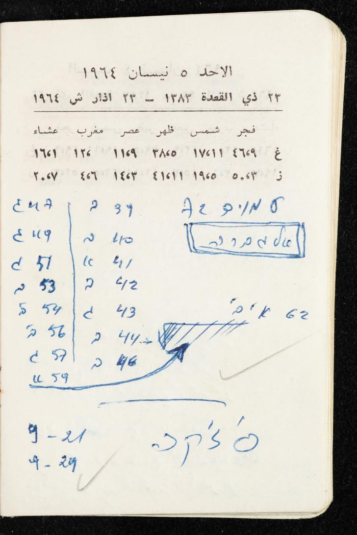 مفكرة وليد الفاهوم، الناصرة، 1964