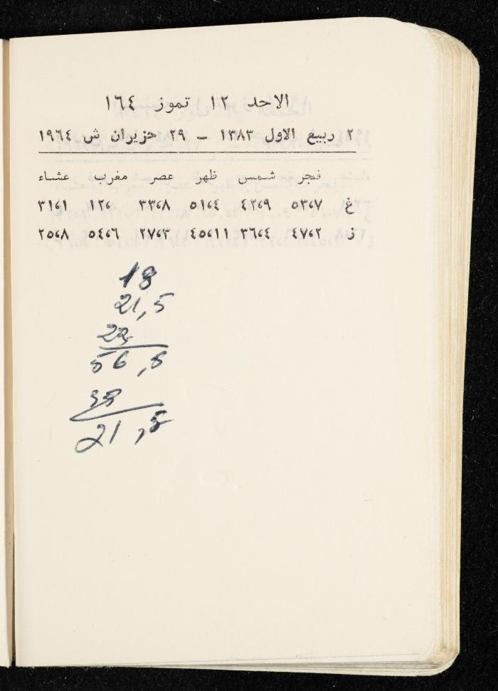 مفكرة وليد الفاهوم، الناصرة، 1964
