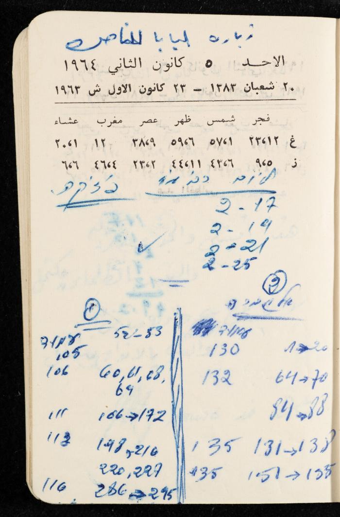 مفكرة وليد الفاهوم، الناصرة، 1964
