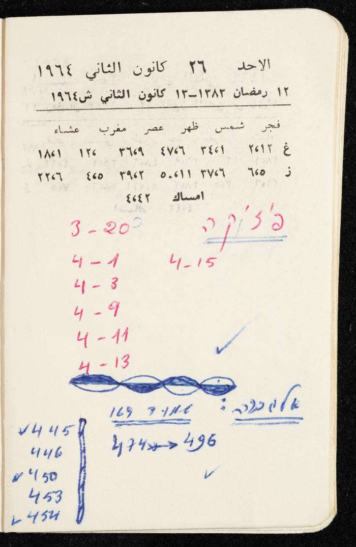 مفكرة وليد الفاهوم، الناصرة، 1964