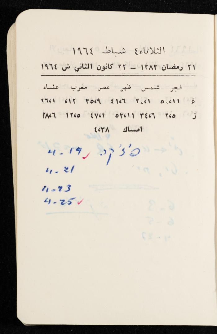 مفكرة وليد الفاهوم، الناصرة، 1964