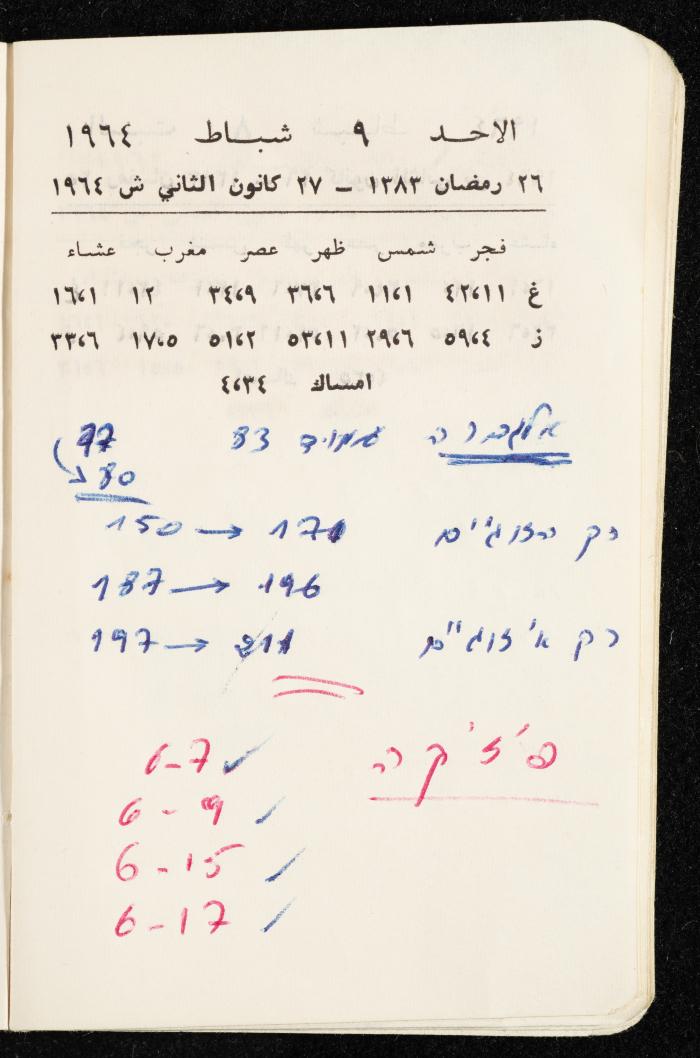 مفكرة وليد الفاهوم، الناصرة، 1964