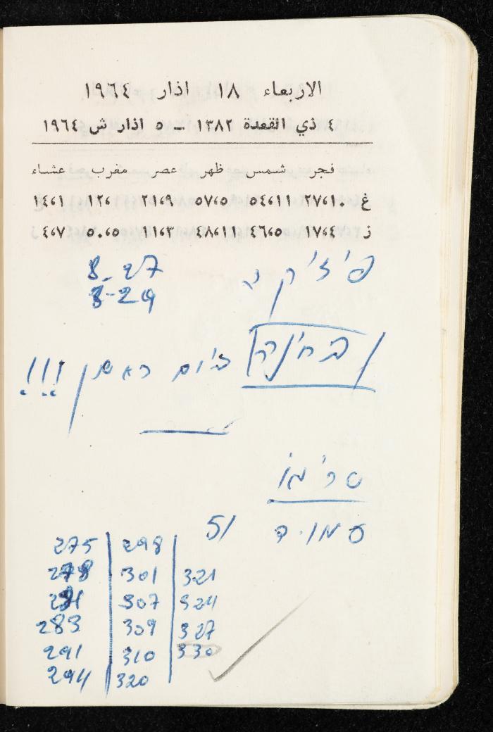 مفكرة وليد الفاهوم، الناصرة، 1964