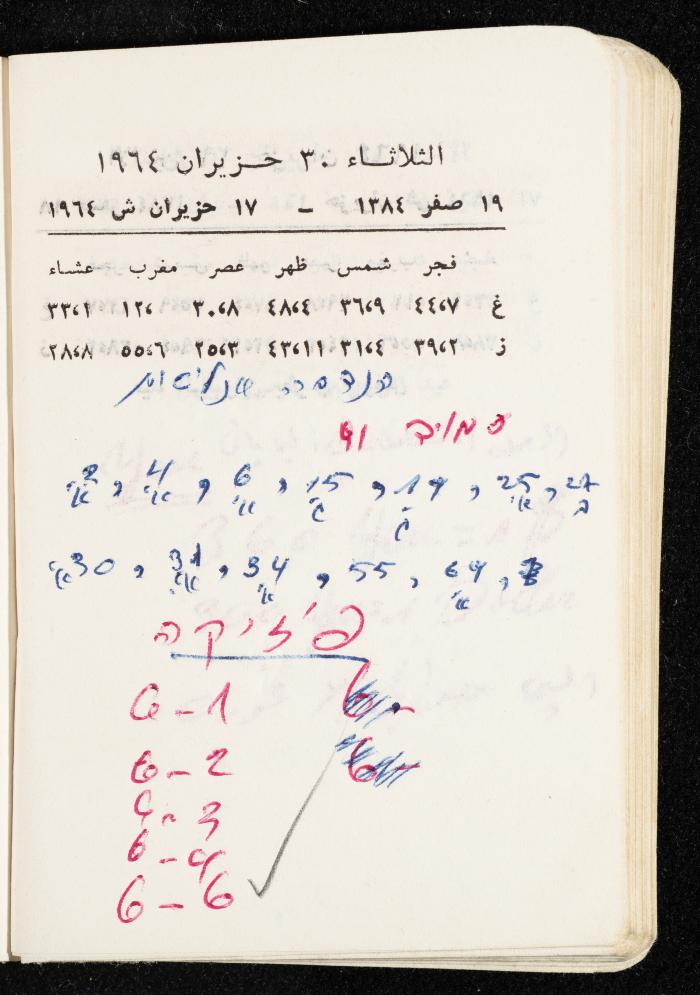 مفكرة وليد الفاهوم، الناصرة، 1964