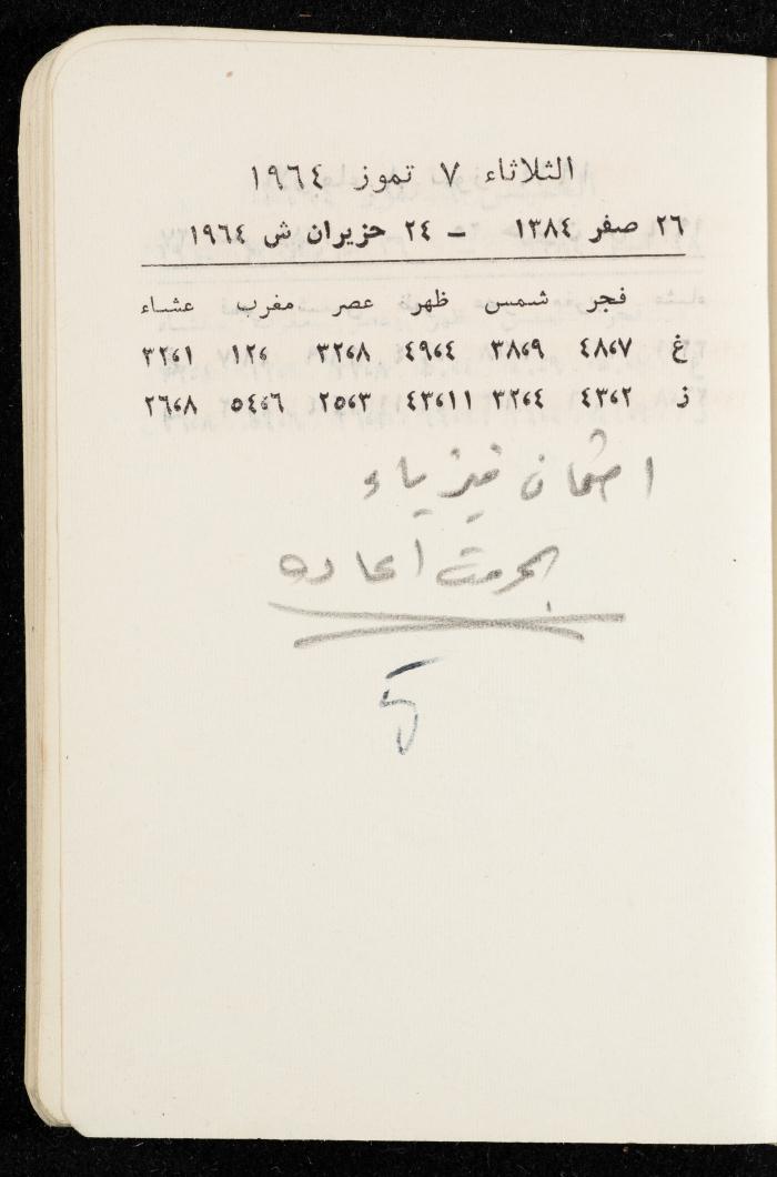 مفكرة وليد الفاهوم، الناصرة، 1964