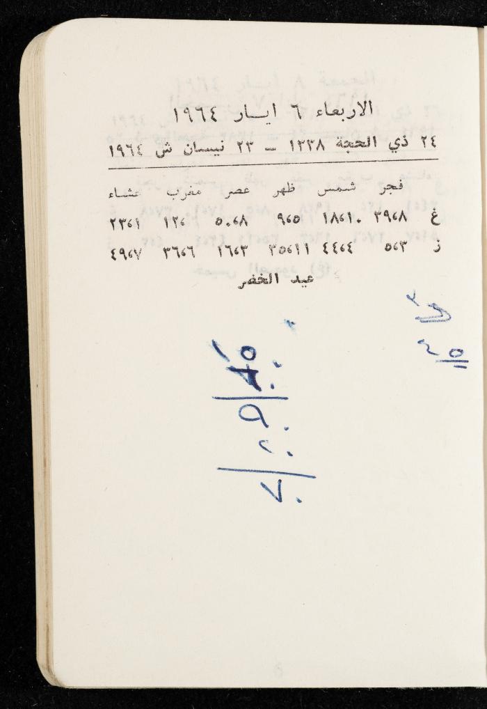 مفكرة وليد الفاهوم، الناصرة، 1964