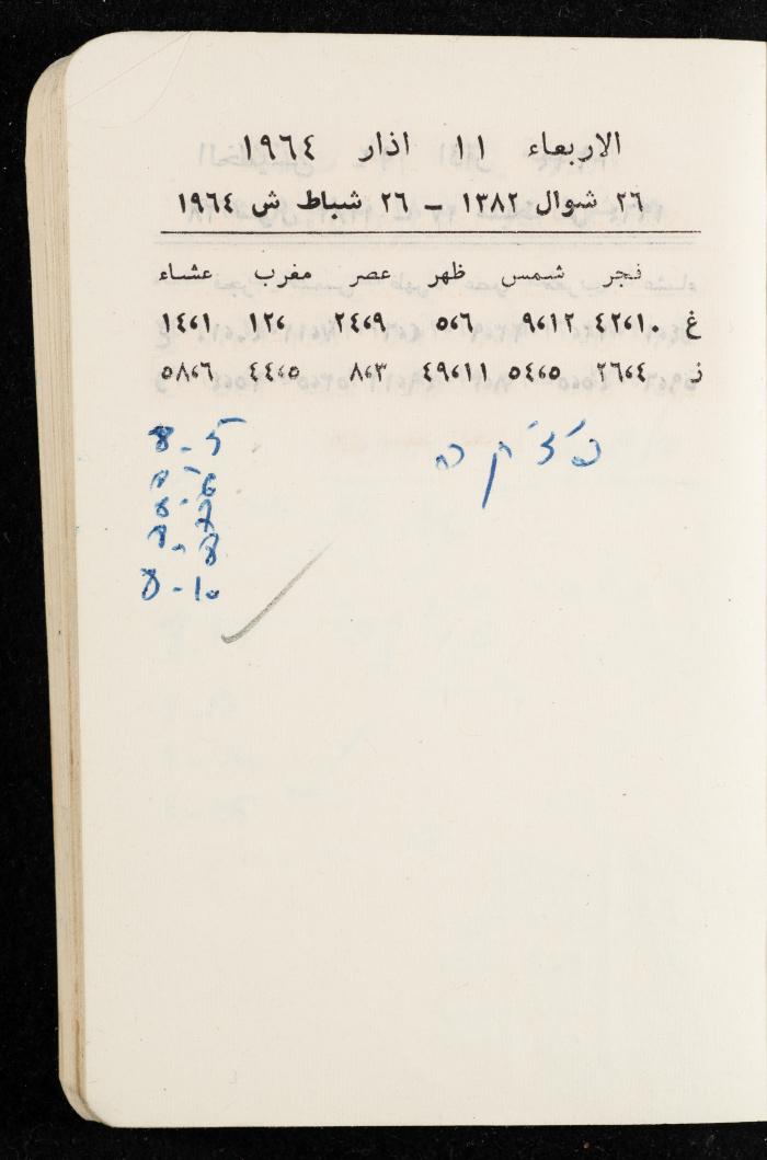 مفكرة وليد الفاهوم، الناصرة، 1964