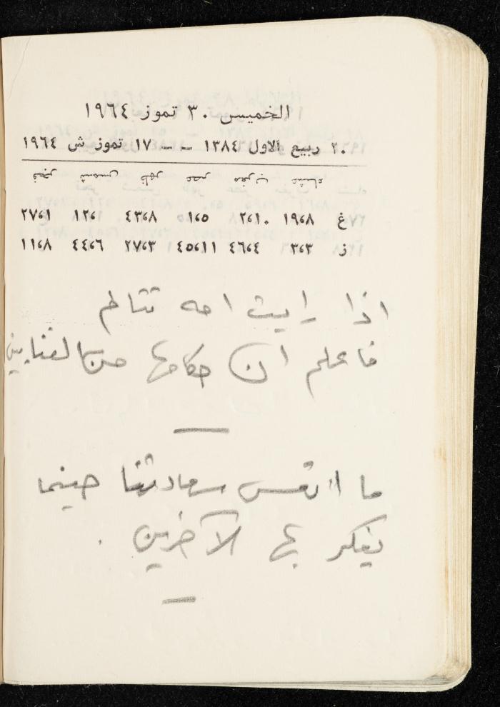 مفكرة وليد الفاهوم، الناصرة، 1964