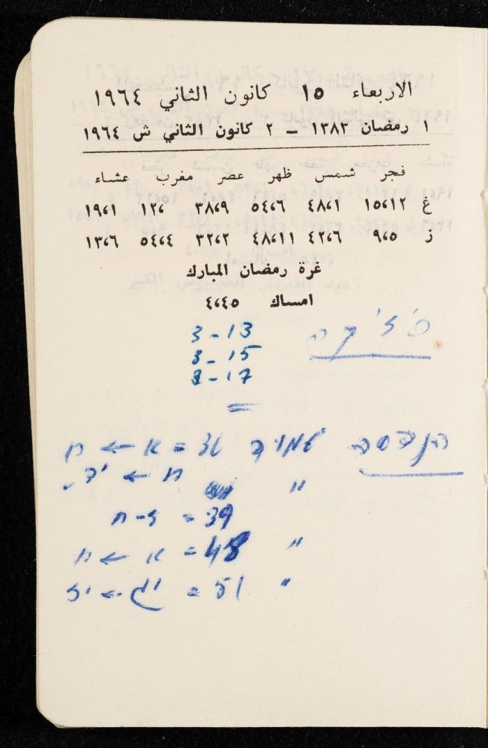 مفكرة وليد الفاهوم، الناصرة، 1964