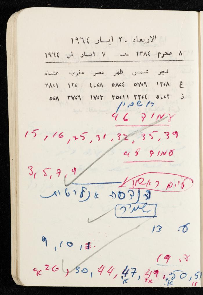 مفكرة وليد الفاهوم، الناصرة، 1964
