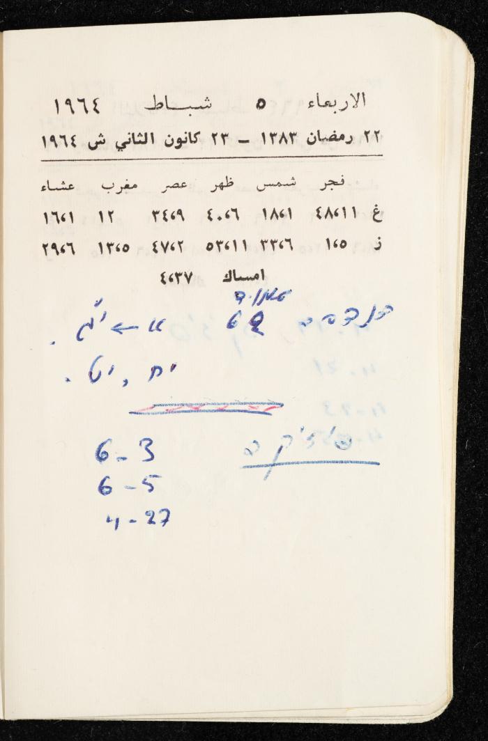 مفكرة وليد الفاهوم، الناصرة، 1964