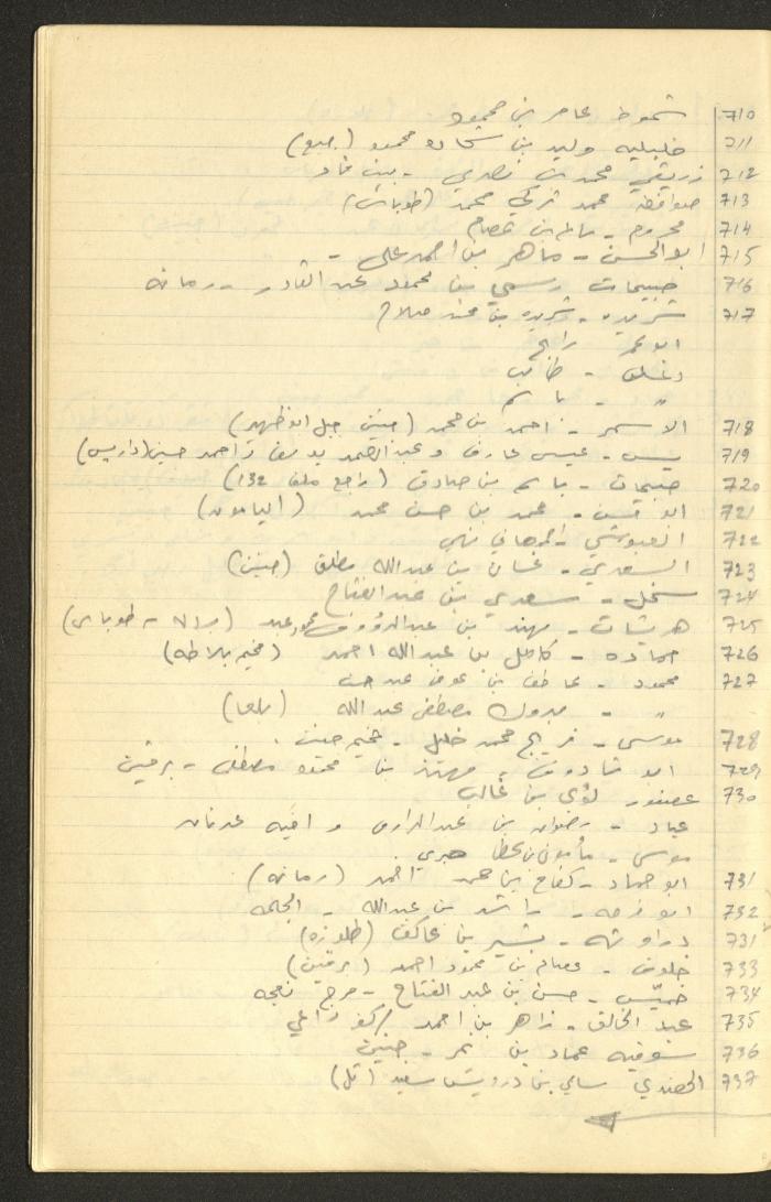 جدول أرقام الملفات القانونية لقضايا وليد الفاهوم، الناصرة، سبعينيات القرن العشرين