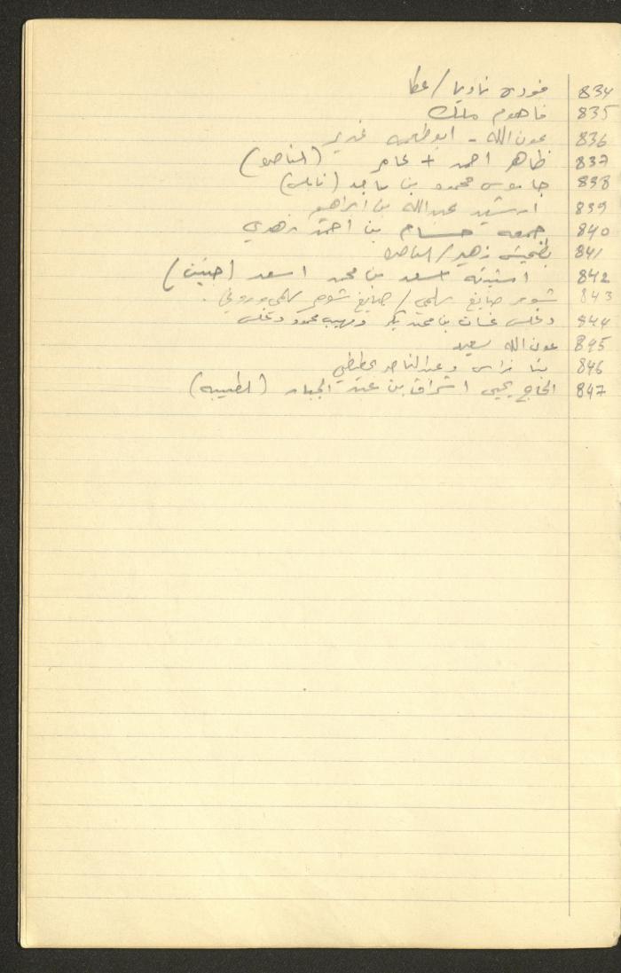 جدول أرقام الملفات القانونية لقضايا وليد الفاهوم، الناصرة، سبعينيات القرن العشرين