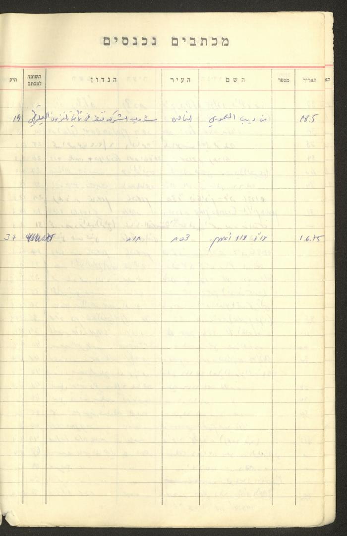 A Table of Legal Cases by Walid Fahoum, Nazareth, the 1970s