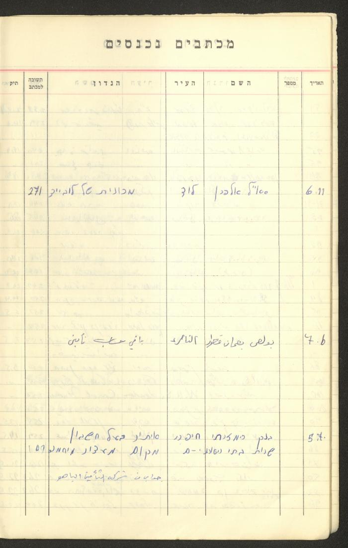 A Table of Legal Cases by Walid Fahoum, Nazareth, the 1970s