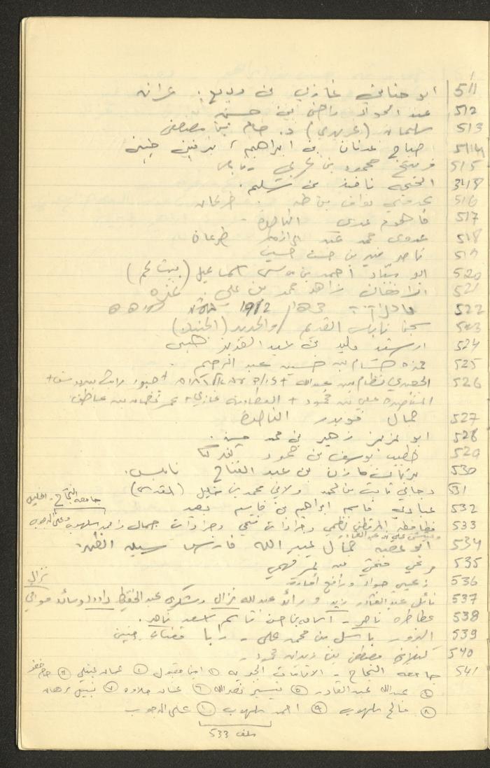 جدول أرقام الملفات القانونية لقضايا وليد الفاهوم، الناصرة، سبعينيات القرن العشرين