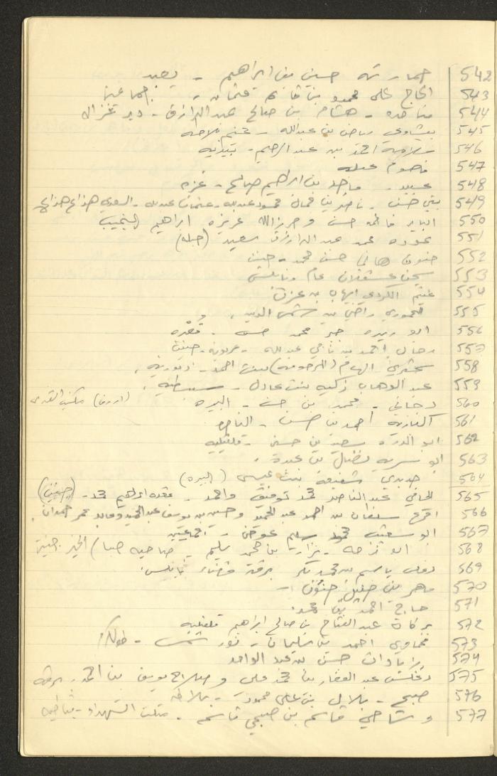 جدول أرقام الملفات القانونية لقضايا وليد الفاهوم، الناصرة، سبعينيات القرن العشرين