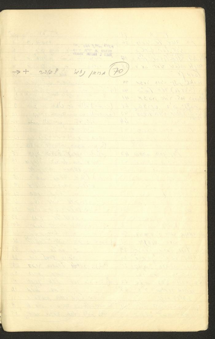 جدول أرقام الملفات القانونية لقضايا وليد الفاهوم، الناصرة، سبعينيات القرن العشرين