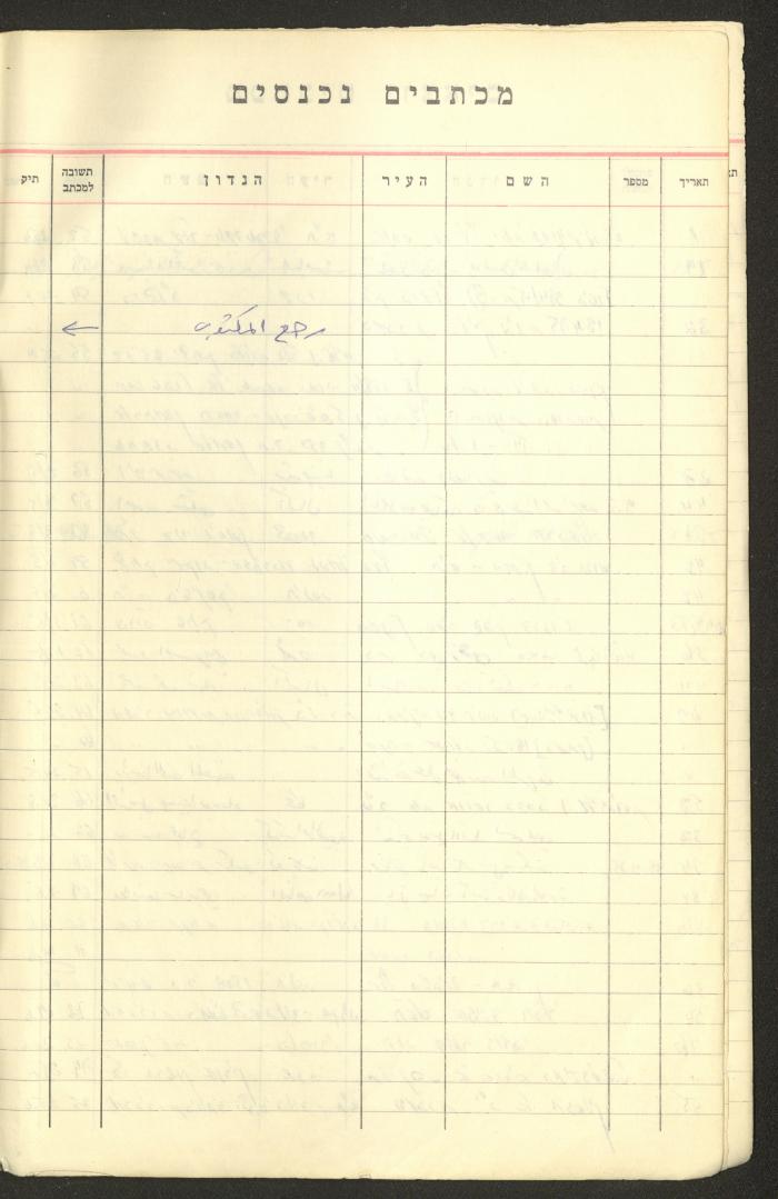 A Table of Legal Cases by Walid Fahoum, Nazareth, the 1970s