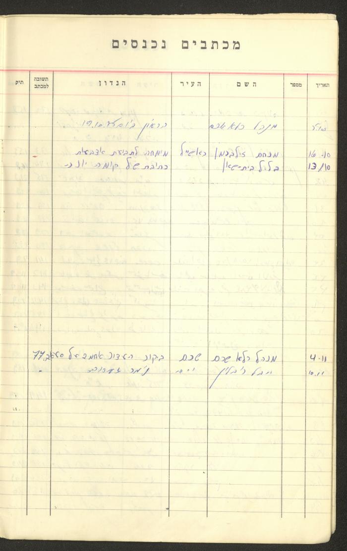 A Table of Legal Cases by Walid Fahoum, Nazareth, the 1970s