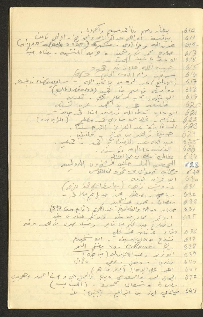 جدول أرقام الملفات القانونية لقضايا وليد الفاهوم، الناصرة، سبعينيات القرن العشرين