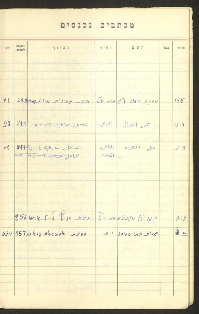 A Table of Legal Cases by Walid Fahoum, Nazareth, the 1970s