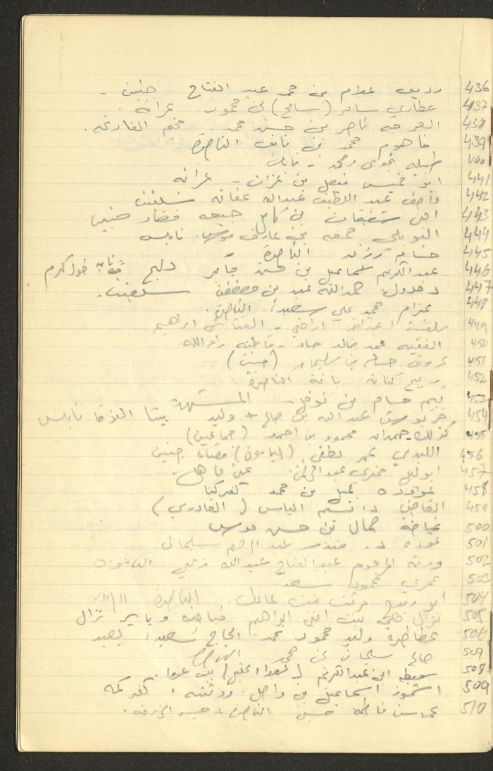 جدول أرقام الملفات القانونية لقضايا وليد الفاهوم، الناصرة، سبعينيات القرن العشرين