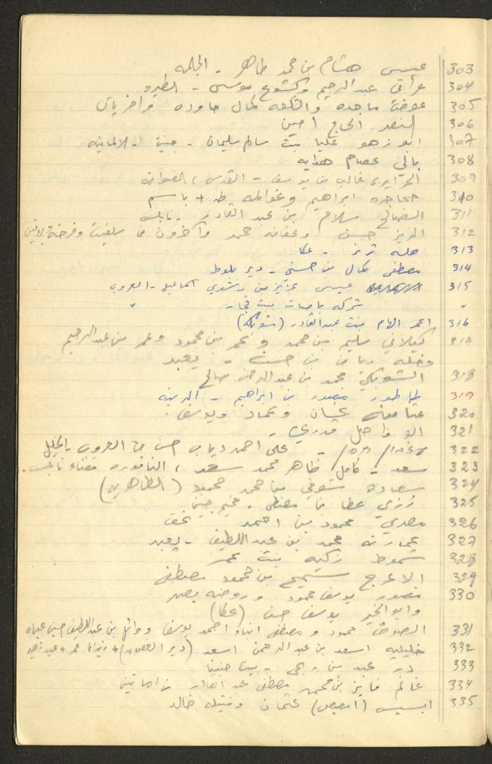 جدول أرقام الملفات القانونية لقضايا وليد الفاهوم، الناصرة، سبعينيات القرن العشرين