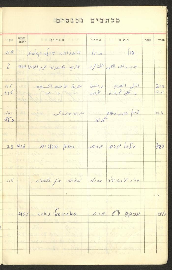 A Table of Legal Cases by Walid Fahoum, Nazareth, the 1970s